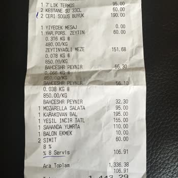 Mall Of İstanbul Uçuk Fiyat, Kötü Hizmet
