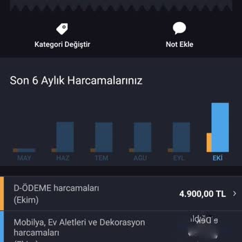 E-ticaret Marka Taklidiyle Dolandırıcılık A101 İş Bankası Hepsiburada İhmalleri İle Yanıltılma