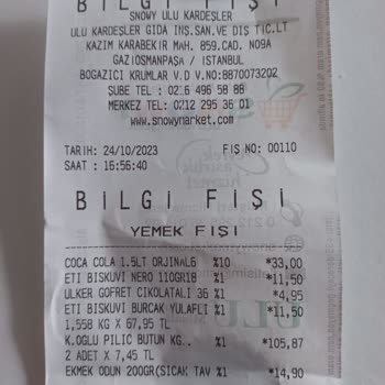 Snowy Market'te Yaşadığım Olumsuz Deneyim