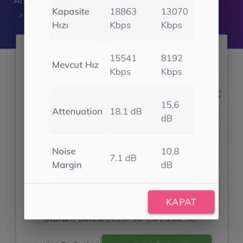 Gıbırnet Kopma Ve Hız Problemi