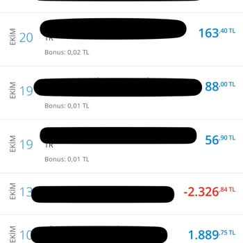 Denizbank Üyelik Ücreti İade Etmiyor.