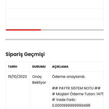 Adı Sendeo, Sonuç Bende Bir Şey Yok