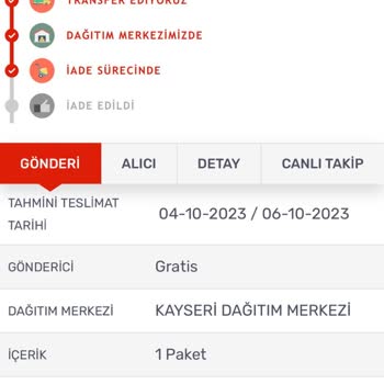 Gratis Sipariş Kargomsende Kargo Gelmiyor