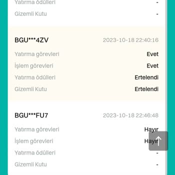 Bitget Borsa Referans Ödülleri Verilmiyor