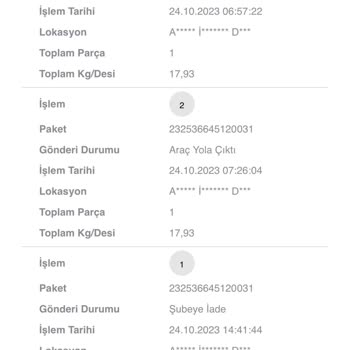 Arvato Lojistik Arvato Kargonun Dalga Geçmesi