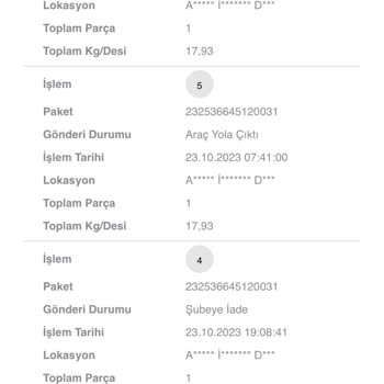 Arvato Lojistik Arvato Kargonun Dalga Geçmesi
