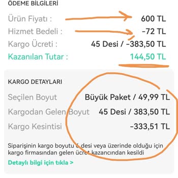 Dolap Uygulaması Ekstra Kargo Ücreti
