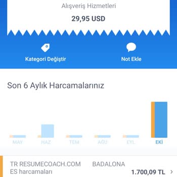 ResumeCoach Hesabımdan Para Çekilmesi