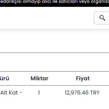 Banabilet.com Para İadesi İsteği