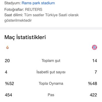 Matadorbet Maç Sonucunu Bile Yanlış Sonuçladılar