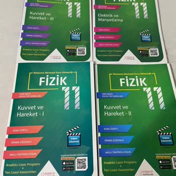 Trendyol Sipariş Ettiğim Şey Farklı Geldi