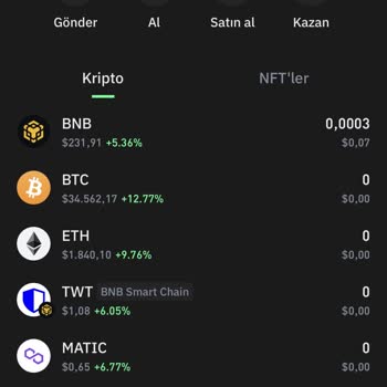 Trust Wallet Cüzdanımdan Coin Alındı!