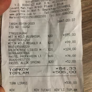 Gratis Tester Olamayan Bir Ürünün Değişimini/İadesini Kabul Etmiyor