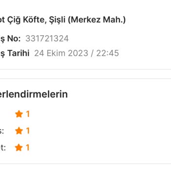 Migros Yemek Teslim Etmediği Siparişin Ücretini İade Etmiyor!