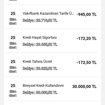VakıfBank Kredi Tahsilat Ücreti