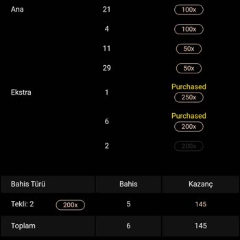 Onwin Kazanç Hesaba Yansıtmaması