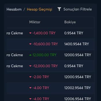 Betexper Para Yatırmama Sorunumla İlgilen Betexper