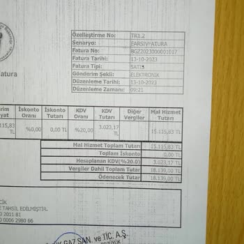 Beko Bayisinin Teşhir Ürün Verip Bir De Sürekli Azarlaması