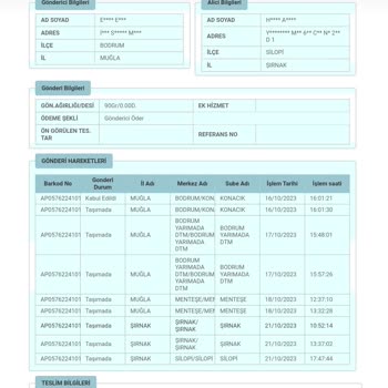PTT Kargonun Umursamazlığı