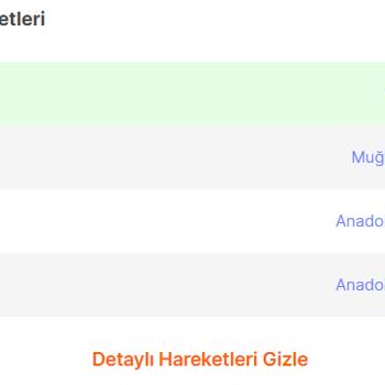 Hepsijet Muğla Şubesi Saçma İşlemler Yapıyor