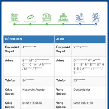 Sürat Kargo 15 Gündür Teslim Edilmeyen Kargo