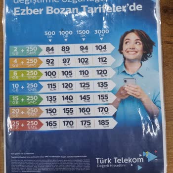 Türk Telekom Ezberimizi Bozan Tarifeler