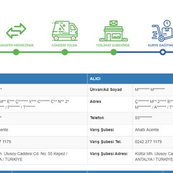 Sürat Kargo'nun Teslimat Sorunu