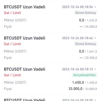 Binance Vadeli İşlemler Verdiğim Emirler Gerçekleşmedi Bakiyem Yok