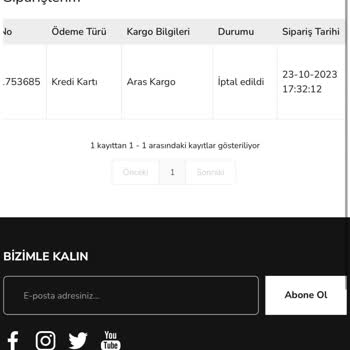 Spigen Türkiye Ürünümü Fiyat Yükseldiği İçin İptal Etti