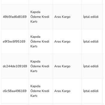 Spigen Verdiğim Siparişleri Göndermiyor