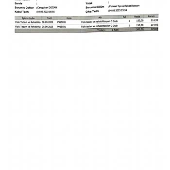 Bupa Acıbadem Sigorta Acıbadem Özel Sağlık Sigortası Sorunsalı