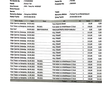 Bupa Acıbadem Sigorta Acıbadem Özel Sağlık Sigortası Sorunsalı