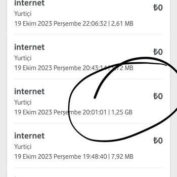 Vodafone's Bills Are Through the Roof