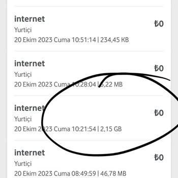 Vodafone's Bills Are Through the Roof