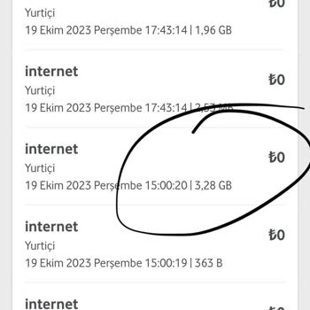 Vodafone's Bills Are Through the Roof