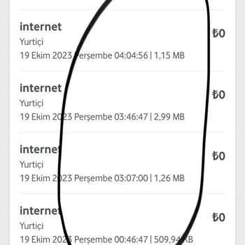 Vodafone's Bills Are Through the Roof