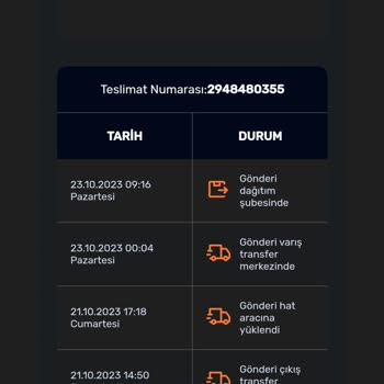 Sürat Kargo Kargolarımı Getirmiyor Çiğli Şubesi