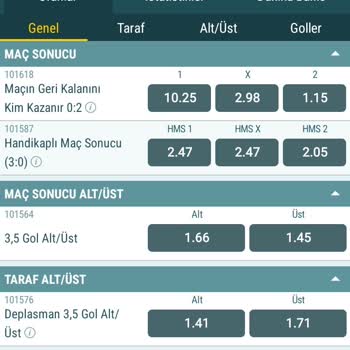 Nesine.com Bahis Kurallarına Uymuyor