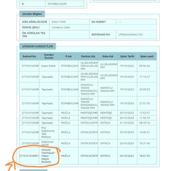 PTT Kargo PTT Muğla Ortaca Şubesi Kargomu Teslim Etmiyor
