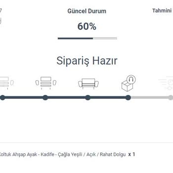 Vivense Ürünlerimi Göndermedi Teslim Tarihi Geçti.