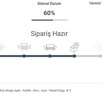 Vivense Ürünlerimi Göndermedi Teslim Tarihi Geçti.