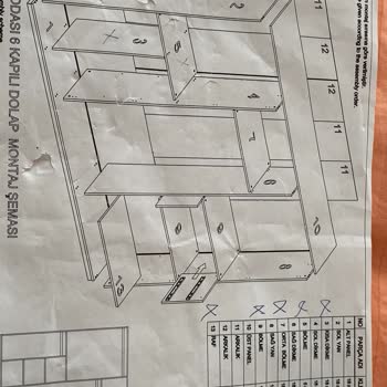 Ceymo Home Mağduriyet Tüketici Hakları İlgisizliği