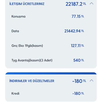 Turkcell 22 Bin Tl Yurt Dışı Roaming Faturası