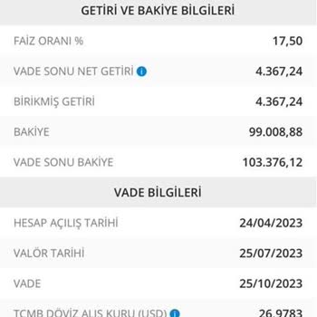 Denizbank - Kur Korumalı Mevduat Hesabı'mda Hesap Hatası Mı Var?