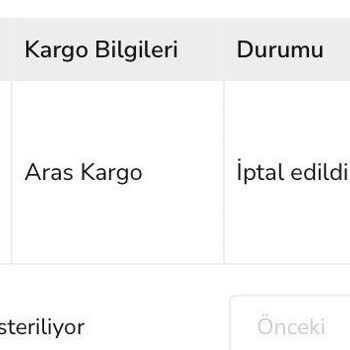 Spigen Haksız Sipariş İptali