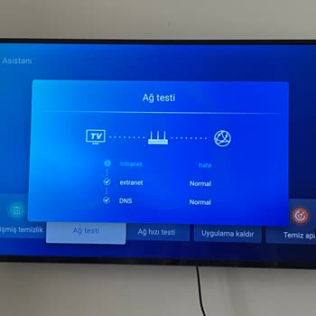 Onvo TV İnternet Sorunu