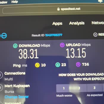 Onvo TV İnternet Sorunu