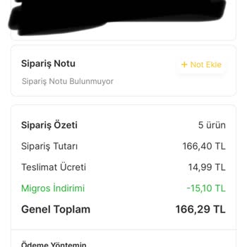 Migros Hemen Ekmeğin İçinden Çıkan Ve Ücretsiz Teslimat Saçmalığı