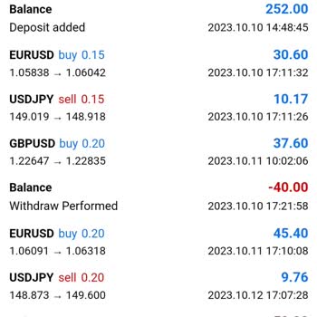 Interpro Global Uzmanlardan Geri Dönüş Alamıyorum
