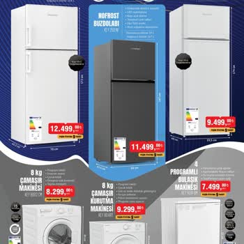 BİM Aktüel Ürünleri Satışa Koyulmuyor